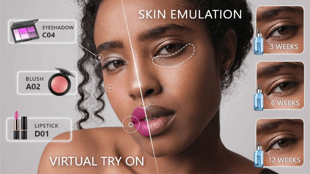 Through the AI Skin Analysis, consumers can scan their faces, identifying up to 14 skin concerns. This data enables skincare brands to offer personalized product recommendations and tailored skincare routines, effectively addressing individual need. (Image sourced from Perfect Corp website)